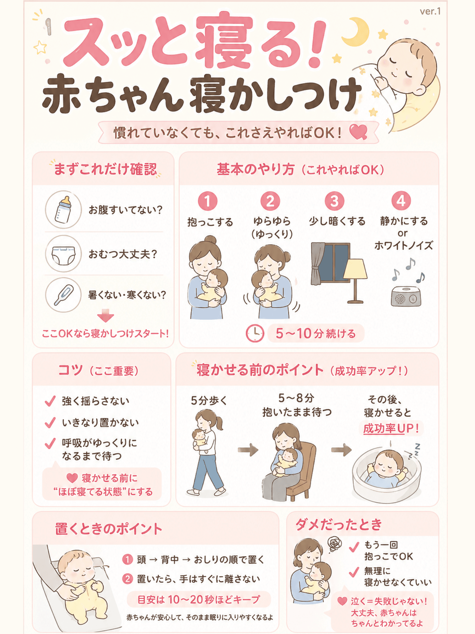 スッと寝る!赤ちゃん寝かしつけ ver.1