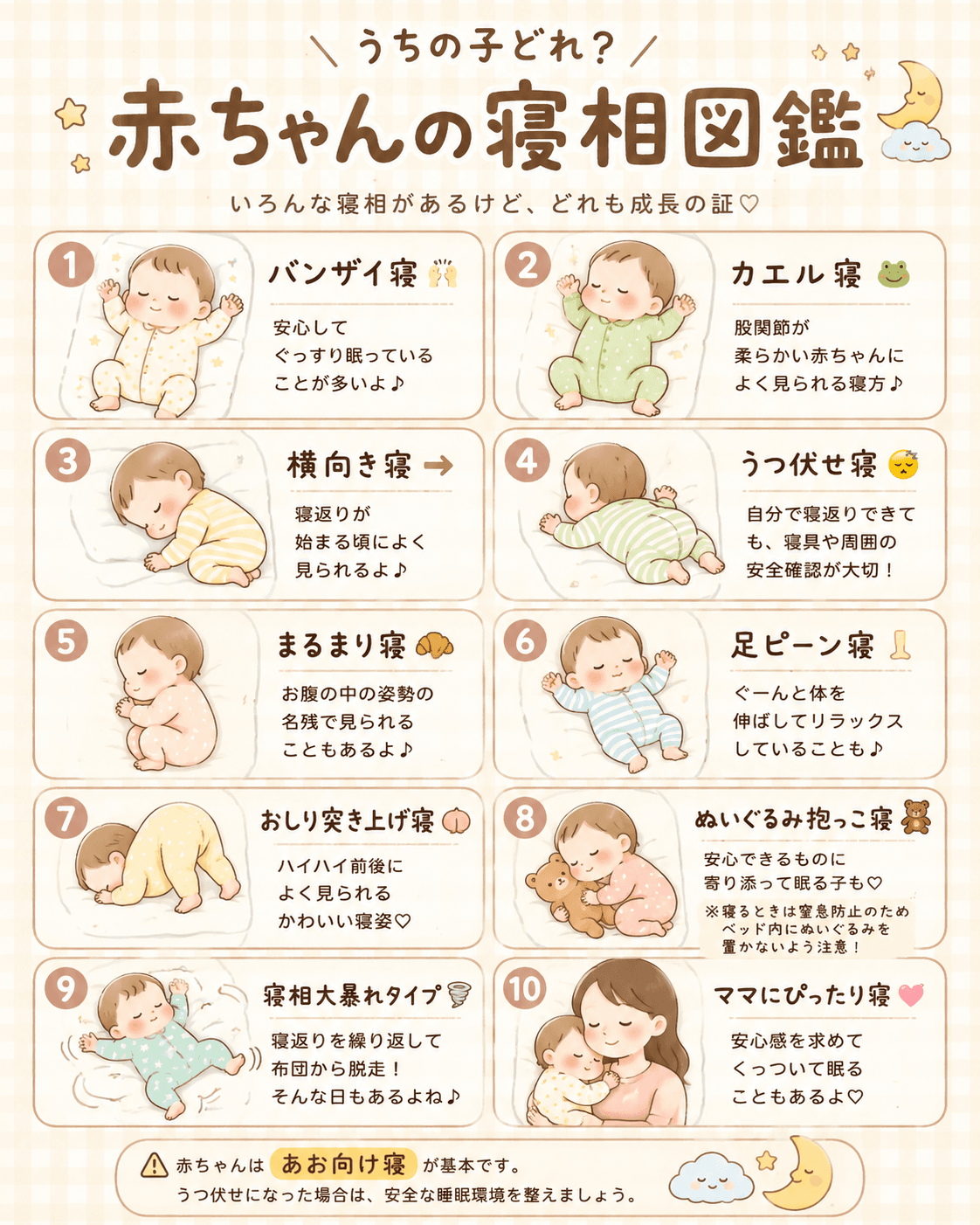 赤ちゃんの寝相図鑑