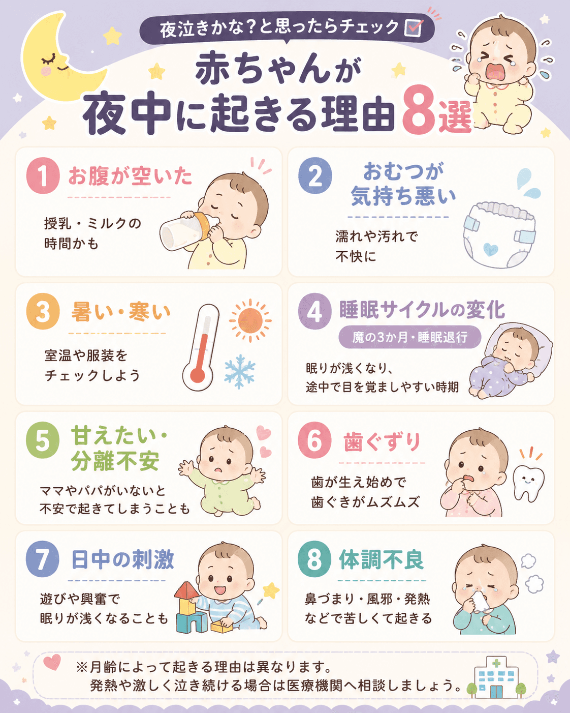 赤ちゃんが夜中に起きる理由8選