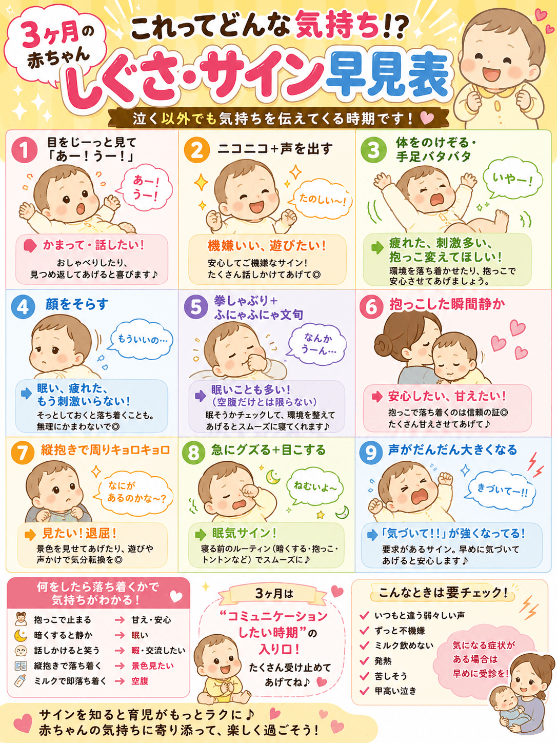 3ヶ月の赤ちゃんしぐさ・サイン早見表