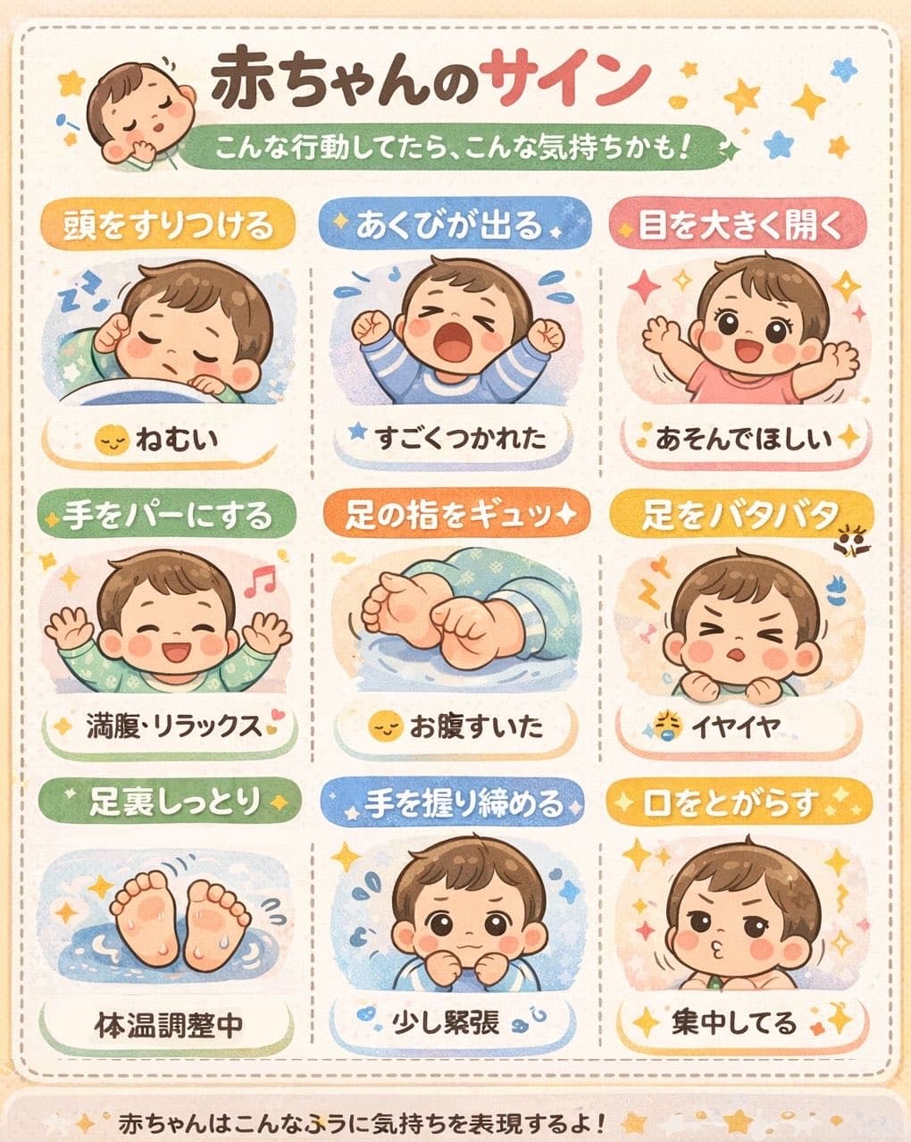 赤ちゃんのサイン こんな行動してたら、こんな気持ちかも!