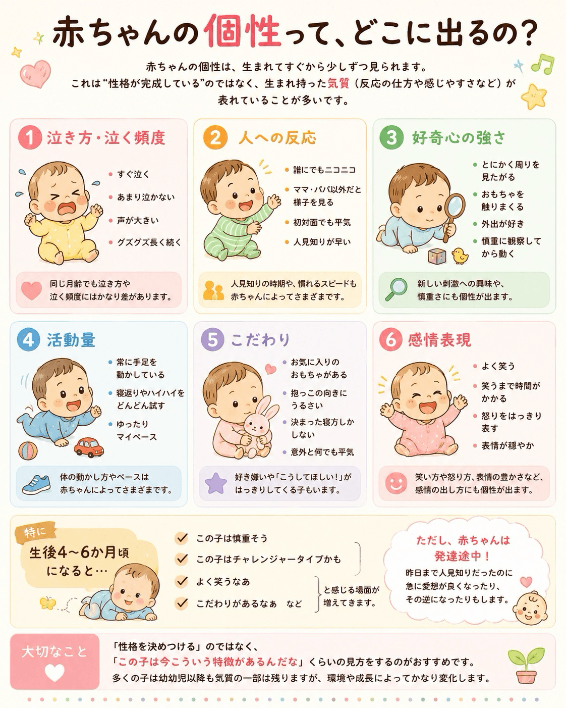 赤ちゃんの個性って、どこに出るの?