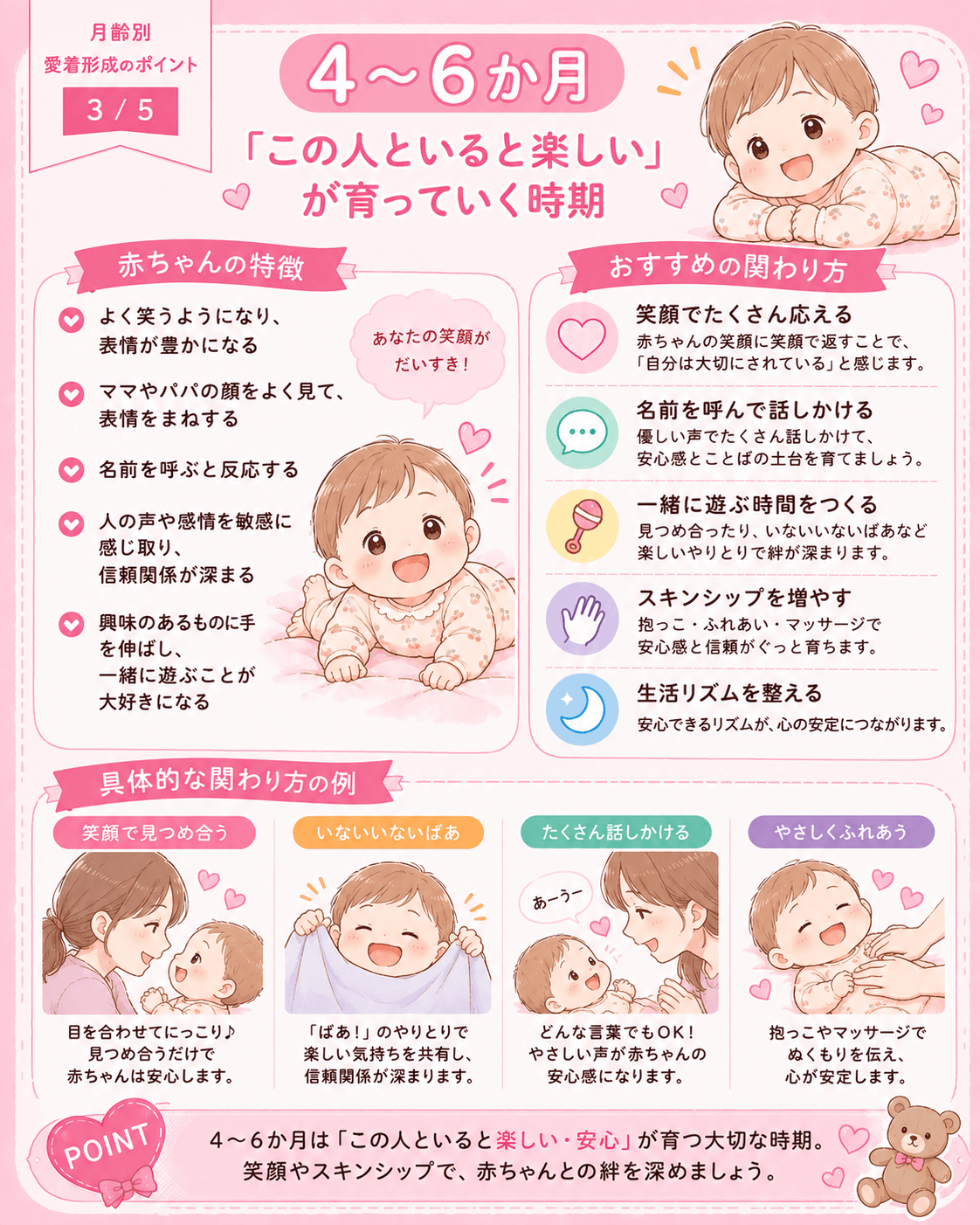 月齢別愛着形成のポイント