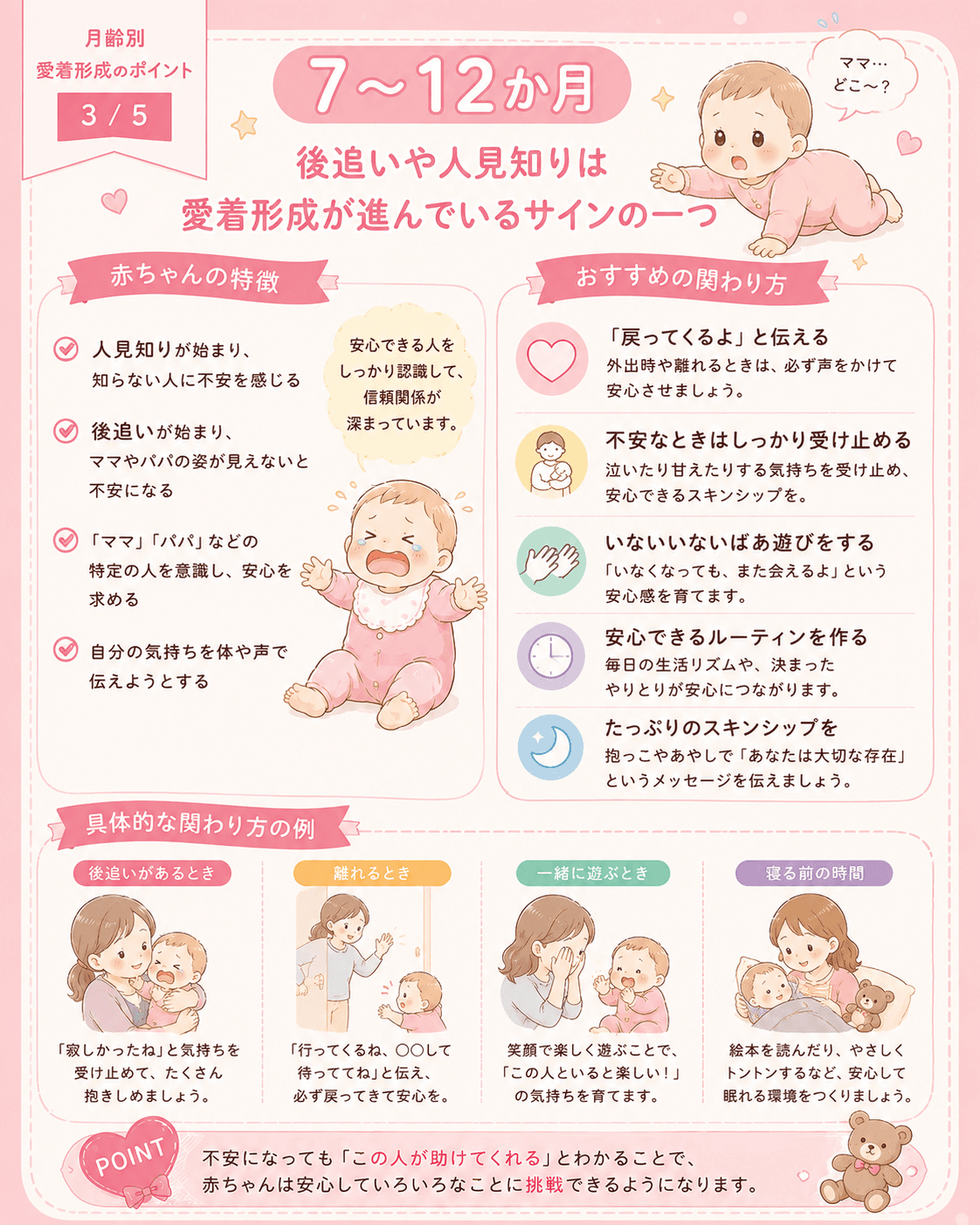 月齢別愛着形成のポイント