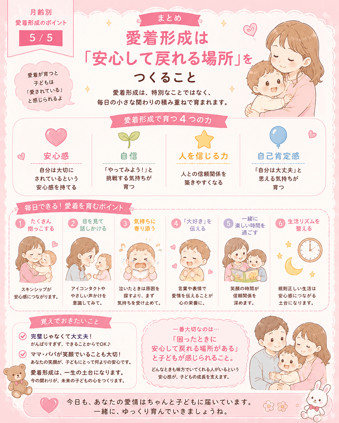 月齢別愛着形成のポイント