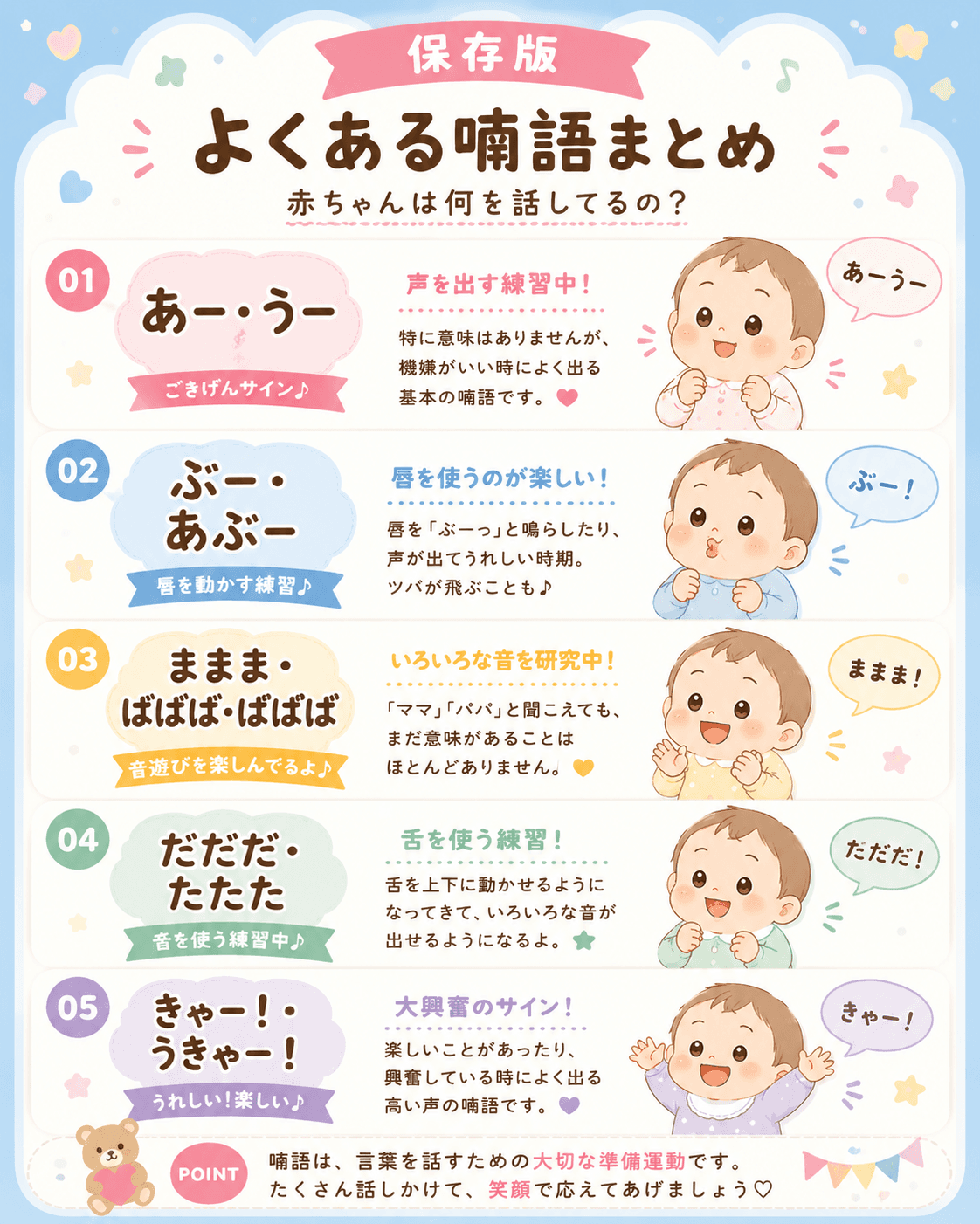 赤ちゃんの喃語図鑑