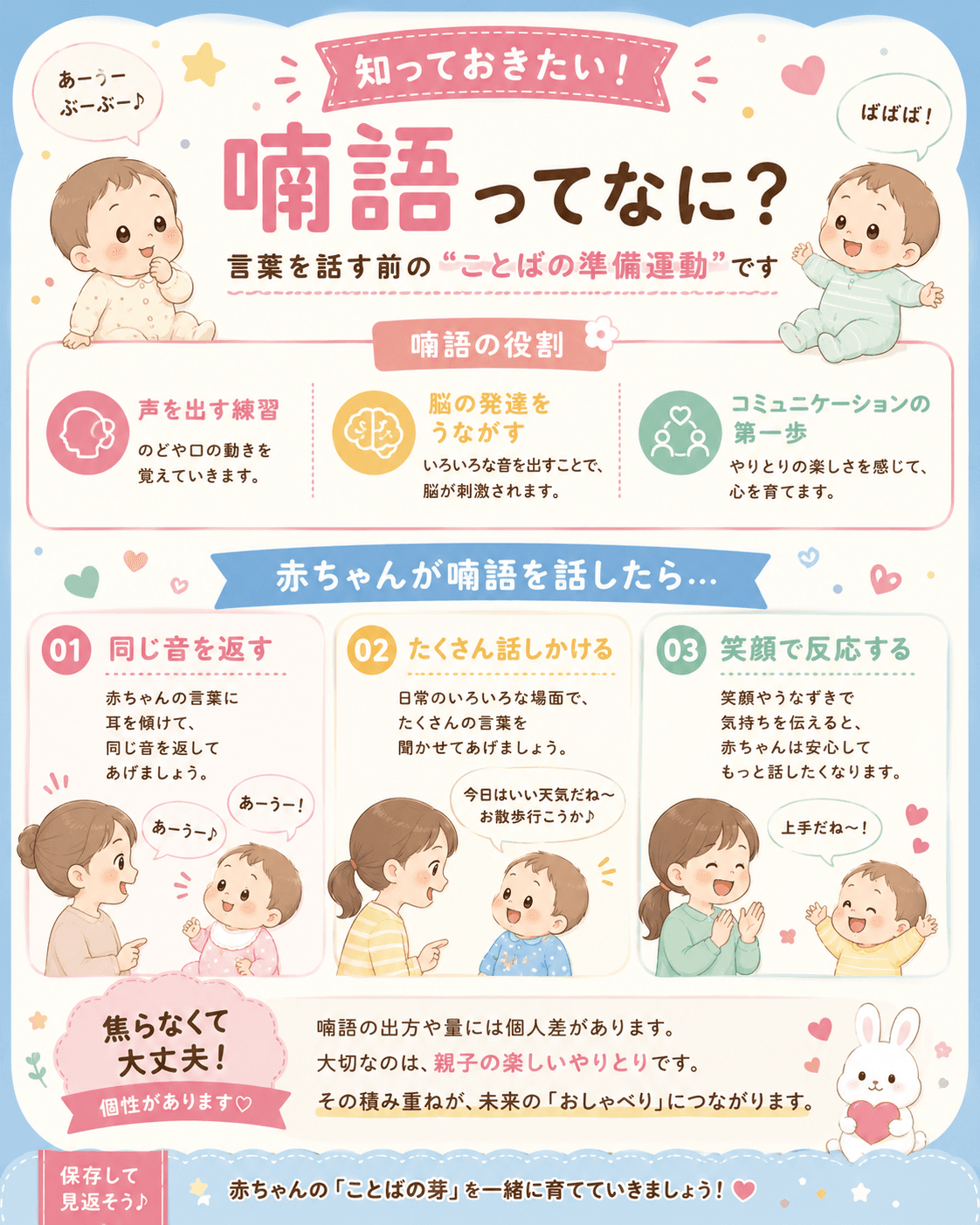 喃語ってなに?