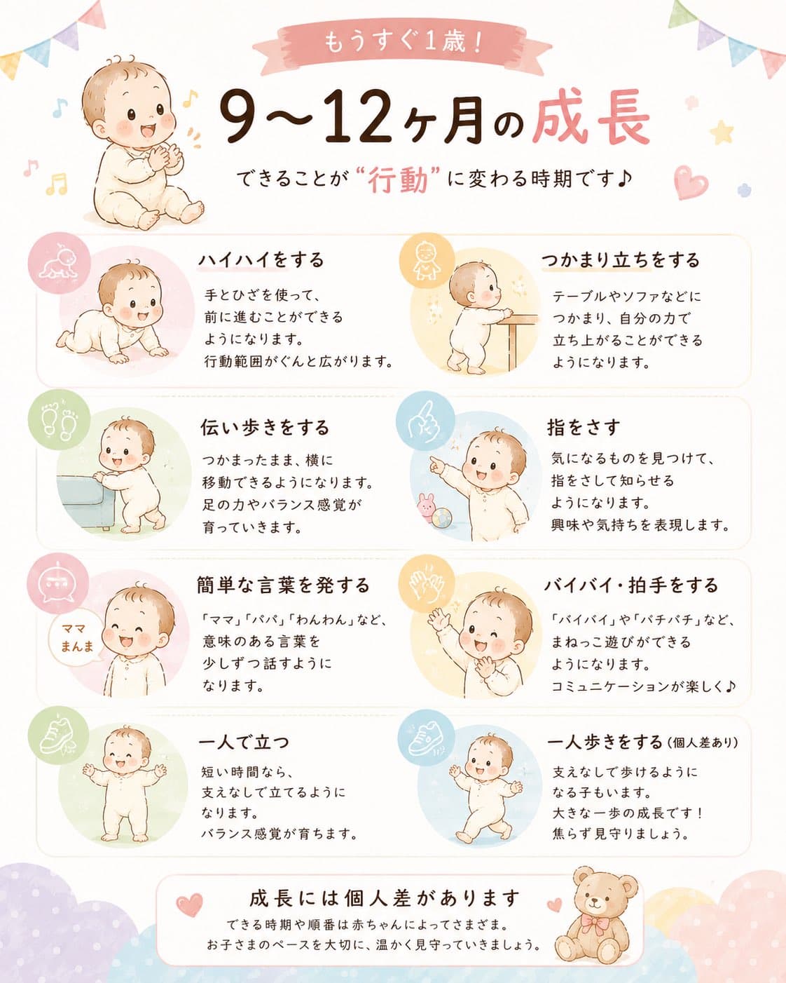 9〜12ヶ月の成長