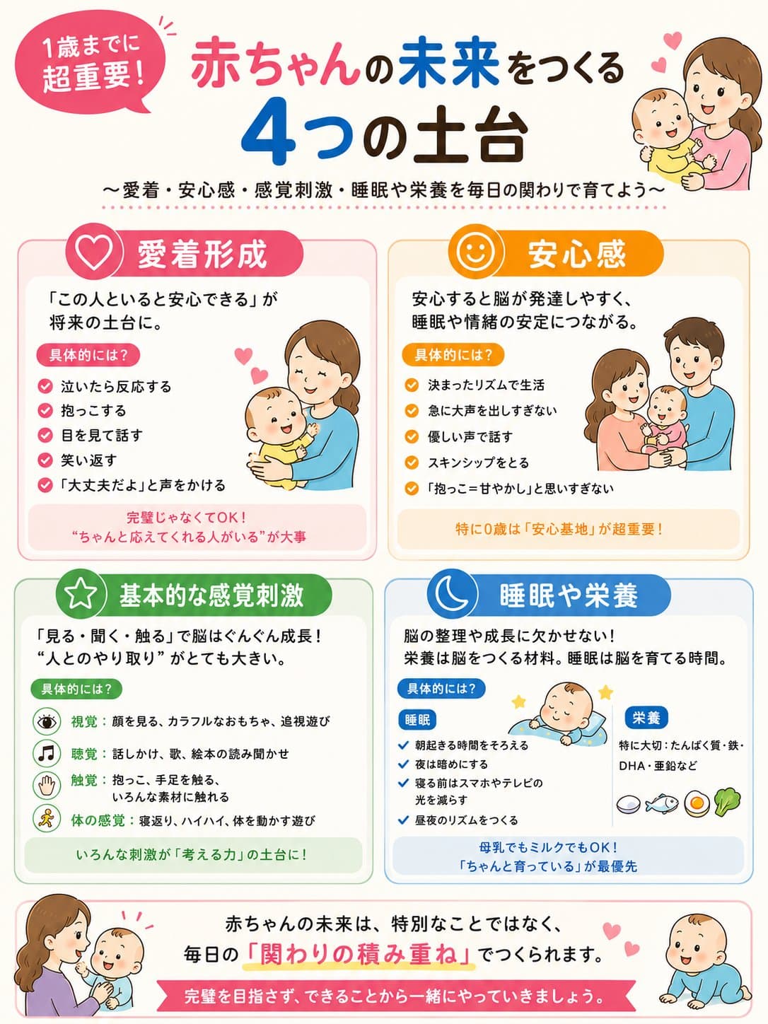 1歳までに超重要!赤ちゃんの未来をつくる4つの土台