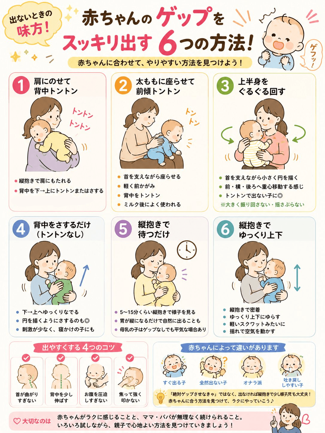 赤ちゃんのゲップをスッキリ出す6つの方法!