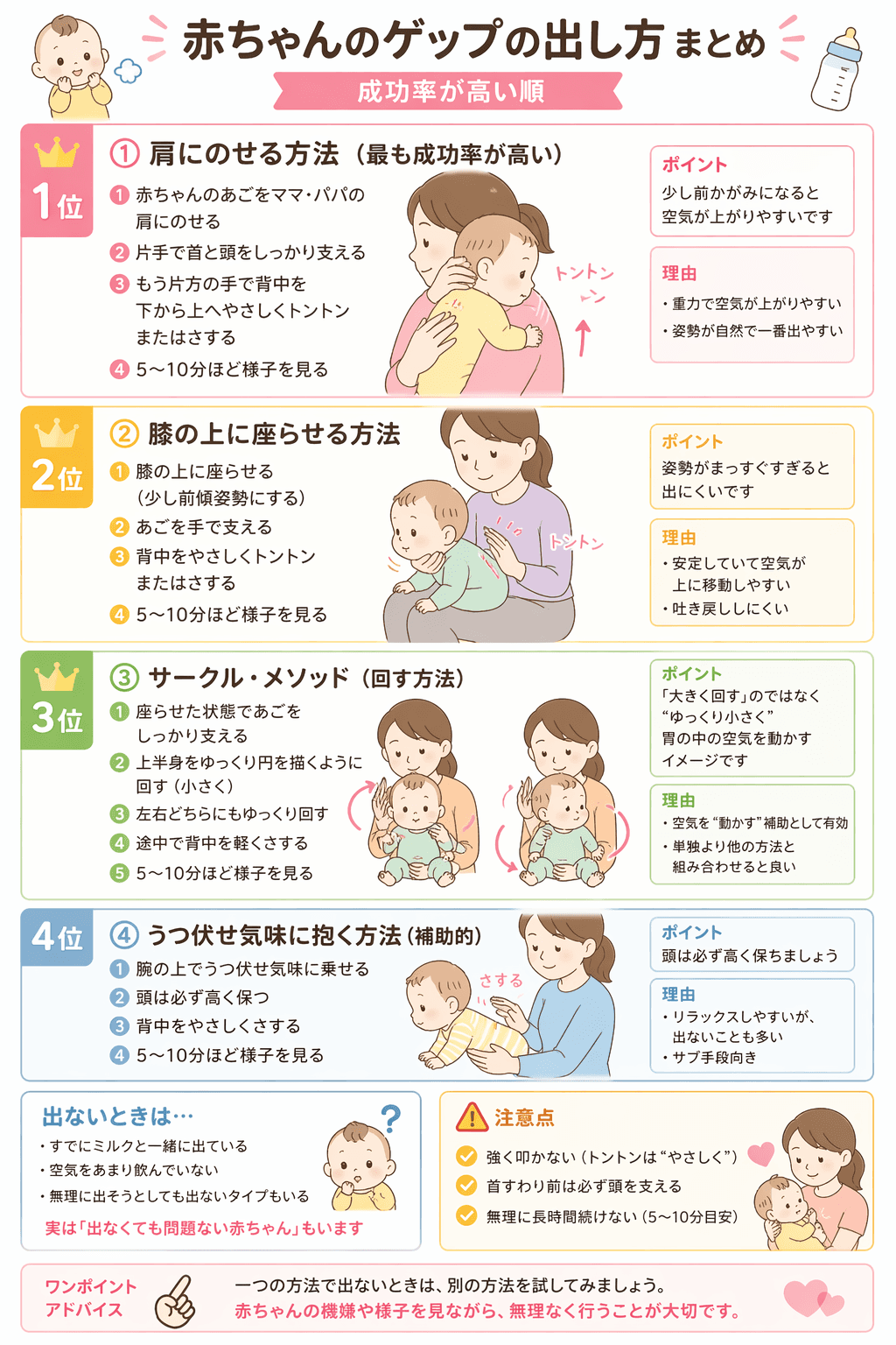 赤ちゃんのゲップの出し方まとめ