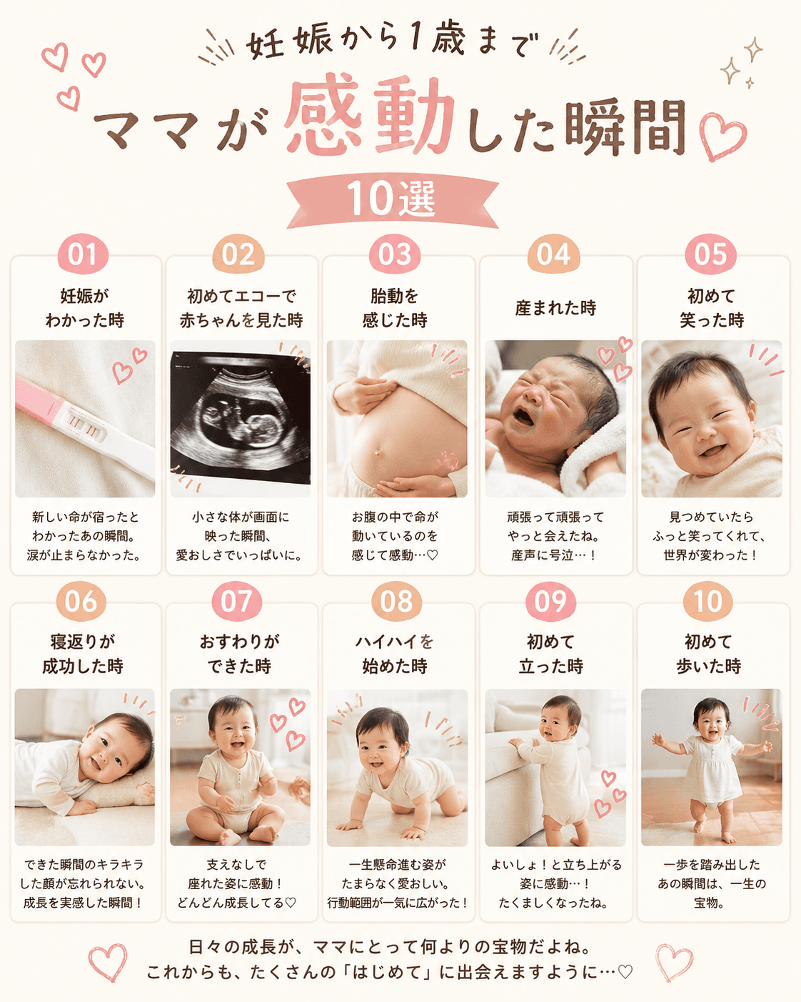 妊娠から1歳までママが感動した瞬間10選