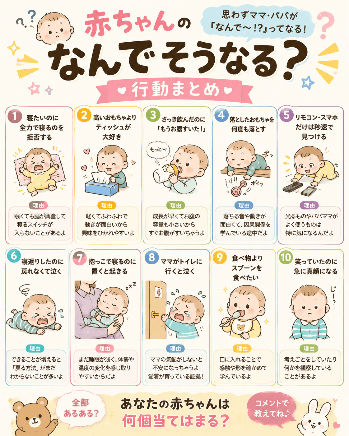 赤ちゃんのなんでそうなる?行動まとめ