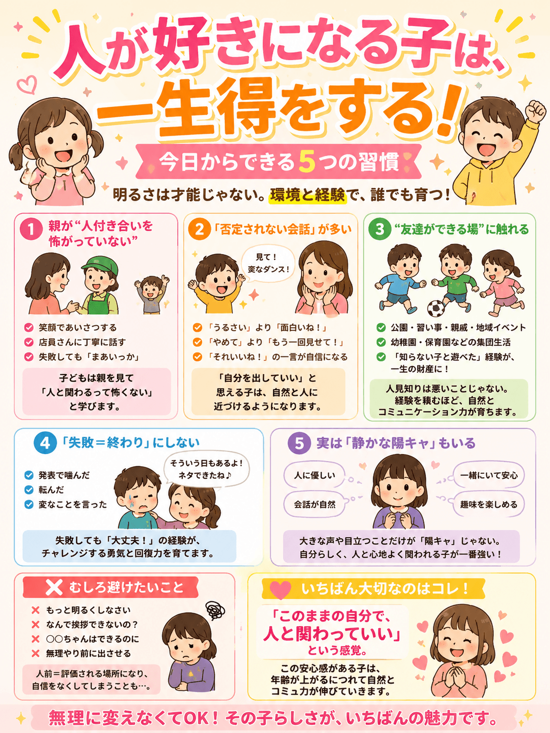 人が好きになる子は一生得をする!5つの習慣