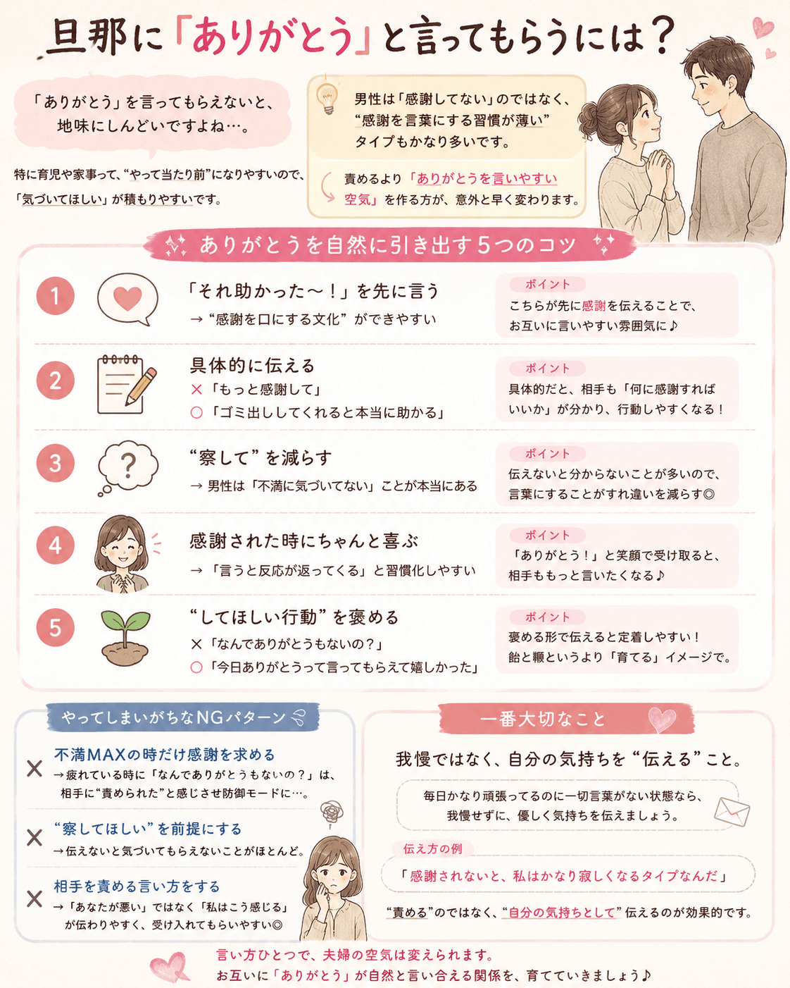 旦那に「ありがとう」と言ってもらうには?