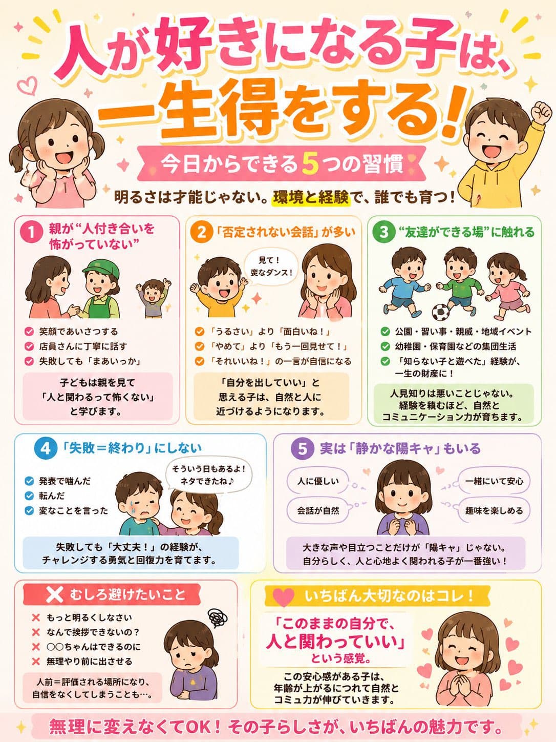 人が好きになる子は、一生得をする!今日からできる5つの習慣