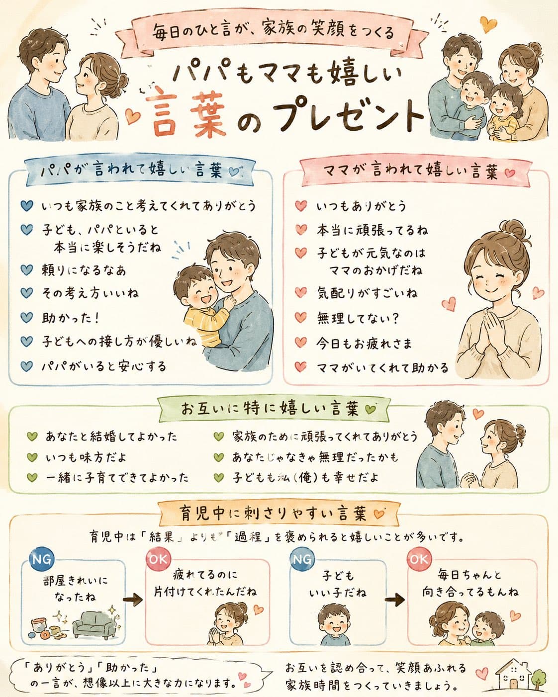 パパもママも嬉しい言葉のプレゼント