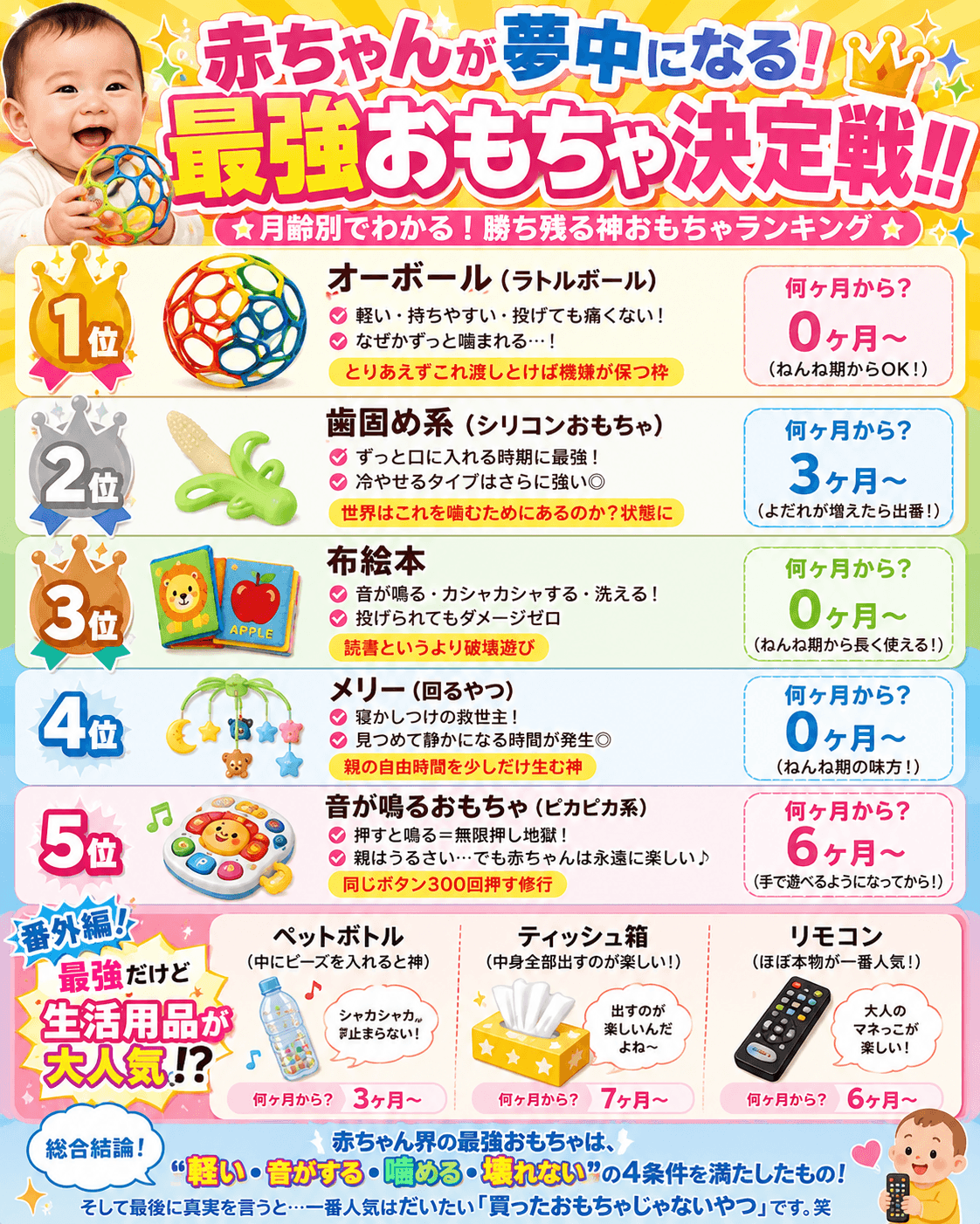 赤ちゃんが夢中になる!最強おもちゃ決定戦