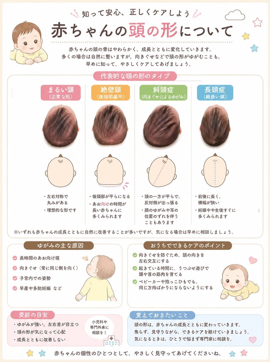 赤ちゃんの頭の形について