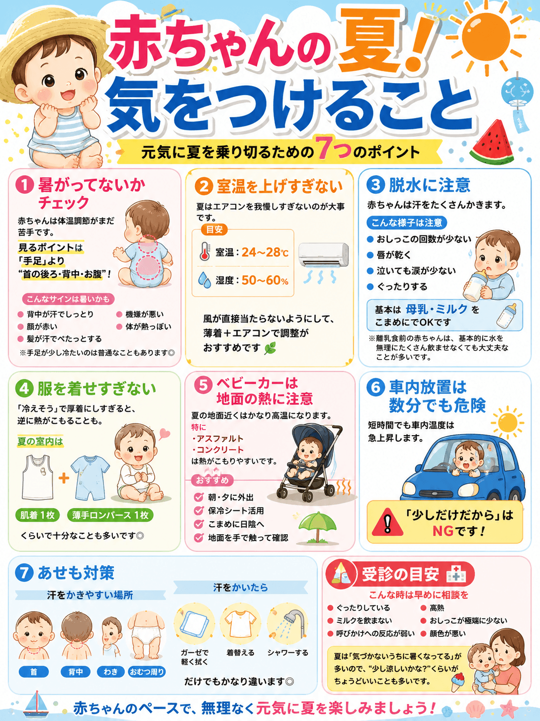 赤ちゃんの夏!気をつけること7つ