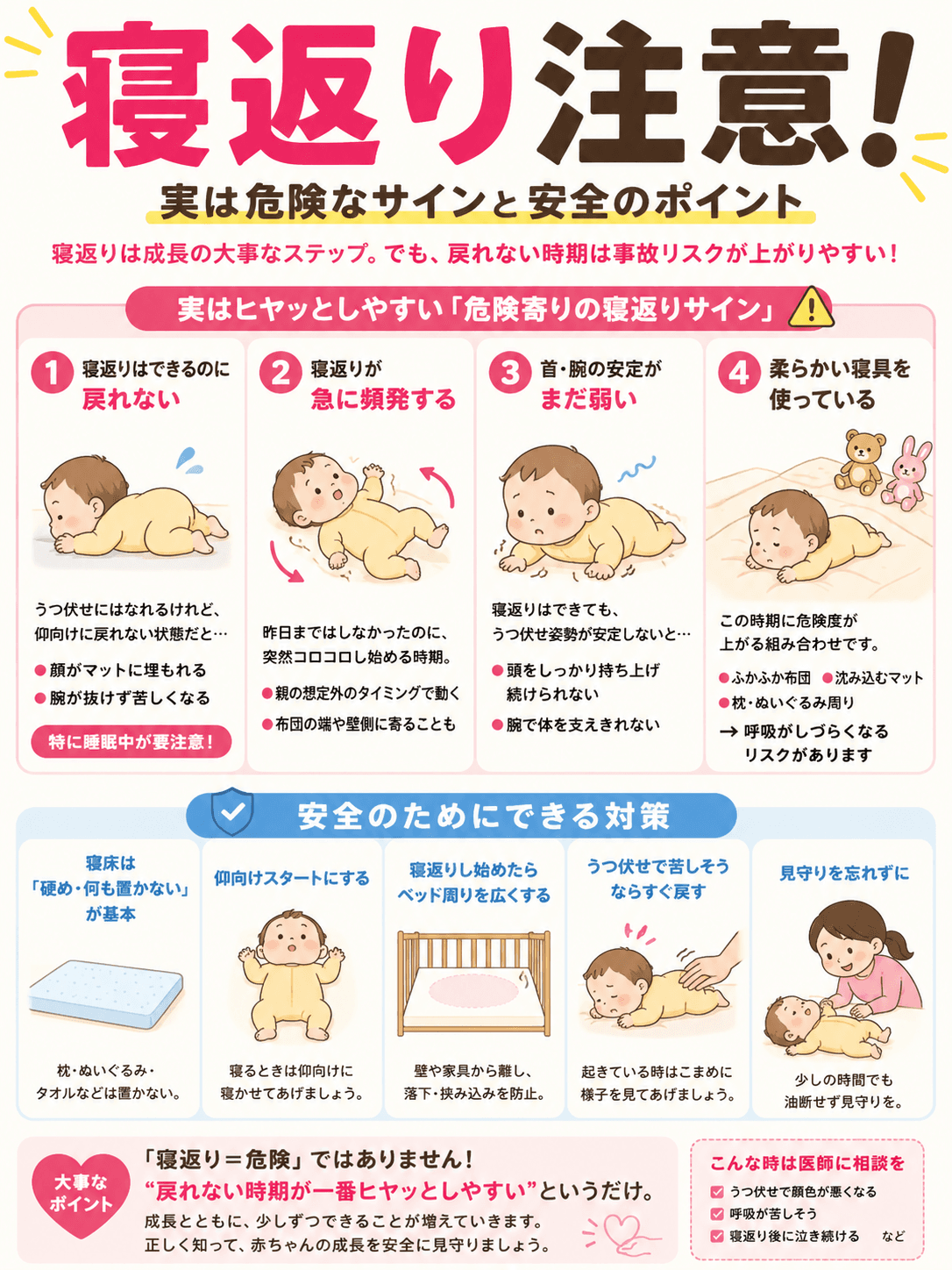 寝返り注意!実は危険なサインと安全のポイント